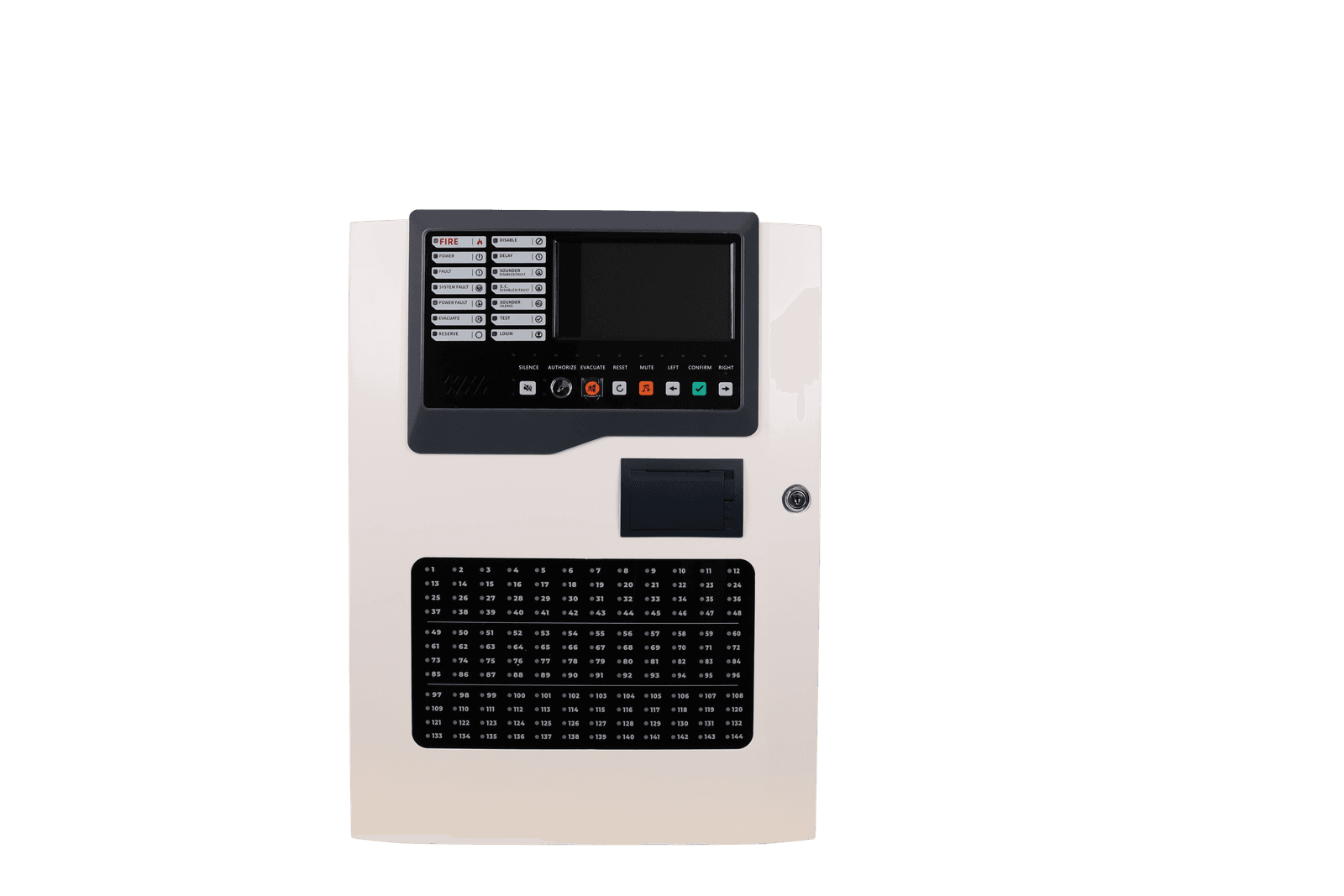 Sanjiang SEC3008 Control Panel
